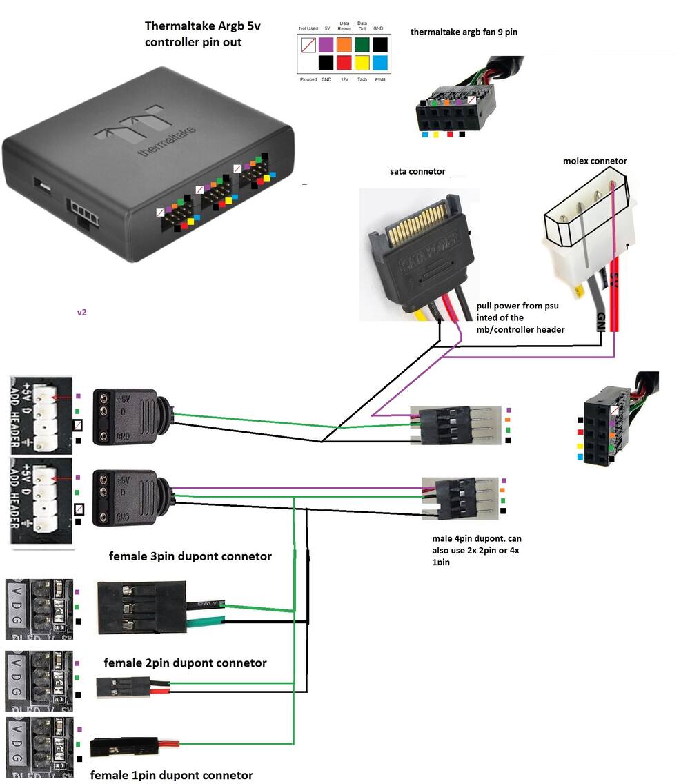 Corsair Argb Adapter, Corsair 4 Pin Cable Rgb