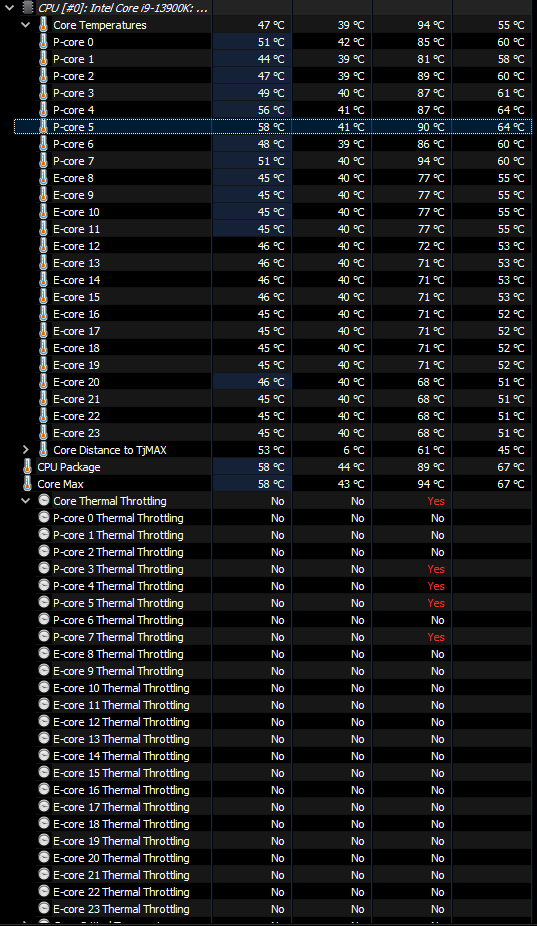 SOLVED] - CPU Temp spikes in idle/mid-low load