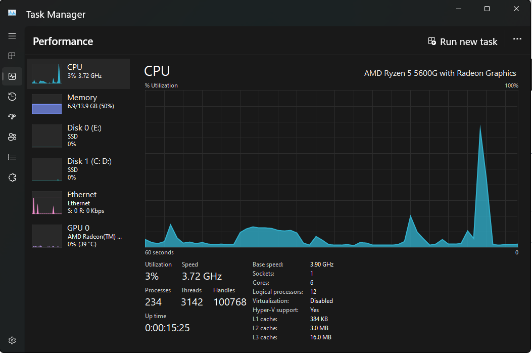 How to Lower CPU Usage in 2023