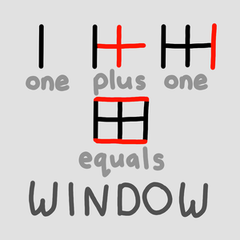 300px-Windowequationsteps.png