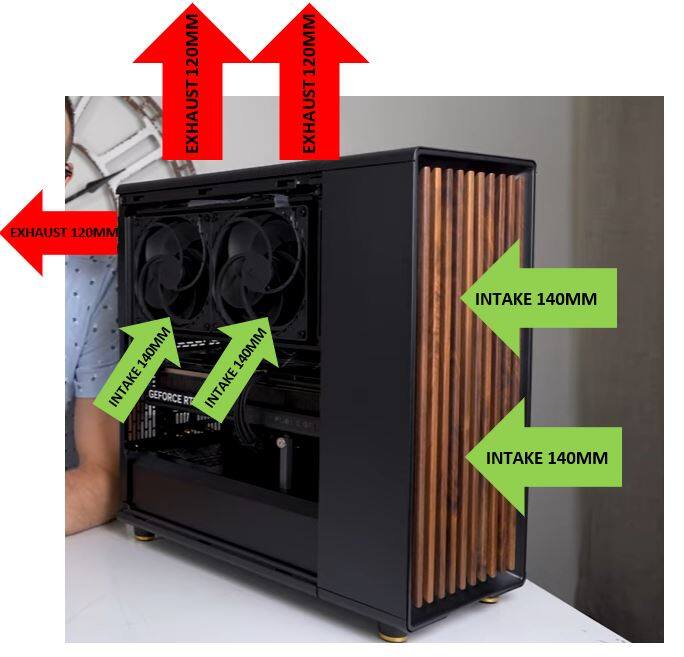 Fractal North side fans - Cases and Mods - Linus Tech Tips