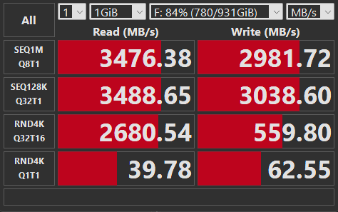 2TB Crucial P3 Plus M.2 SSD vs 2TB Samsung 970 EVO Plus M.2 SSD - Storage  Devices - Linus Tech Tips
