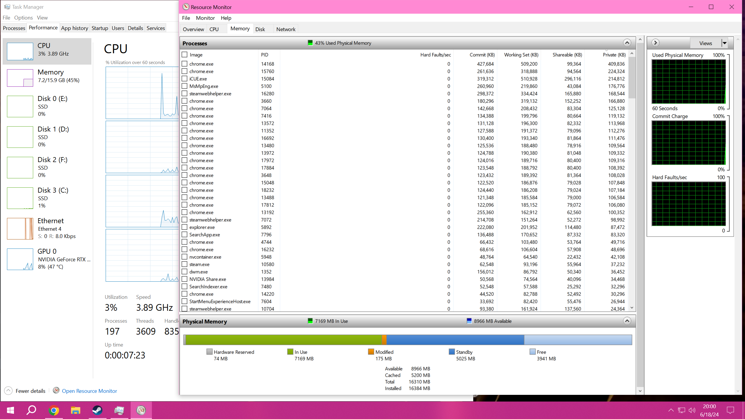 Invisible memory usage. - Windows - Linus Tech Tips